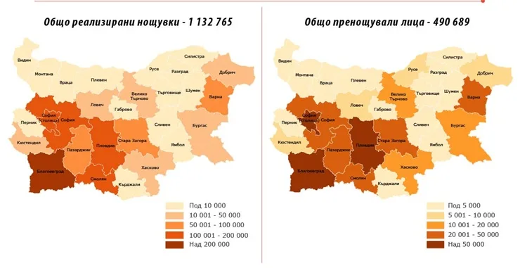 389 хил. евро са приходите от нощувки в местата за настаняване на Русенска област през януари
