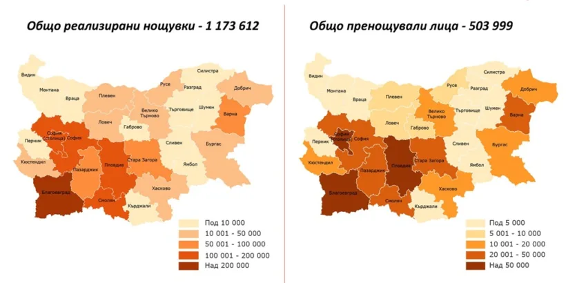 449 хил. евро са приходите от нощувки в местата за настаняване на Русенска област през февруари