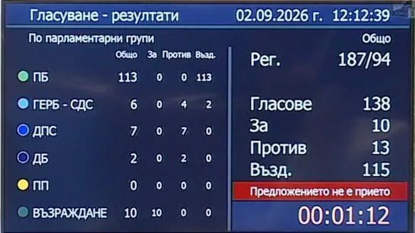 Златан Златанов: Настоящият атлантически избор носи все повече несигурност за България, бедност и глад- за разлика от евразийското бъдеще, такова, каквото е било и нашето славно евразийско минало