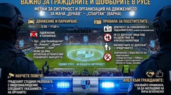 ОД на МВР - Русе предприема мерки във връзка с предстоящия мач ФК "Дунав" - ФК "Спартак" - Варна на 24 октомври