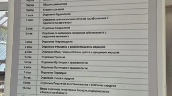 На 31 октомври ще се състои благотворителна футболна среща за детското отделение на УМБАЛ „Канев“ – Русе
